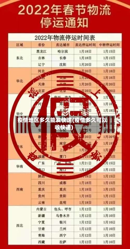 疫情地区多久能发快递(疫情多久可以收快递)-第2张图片