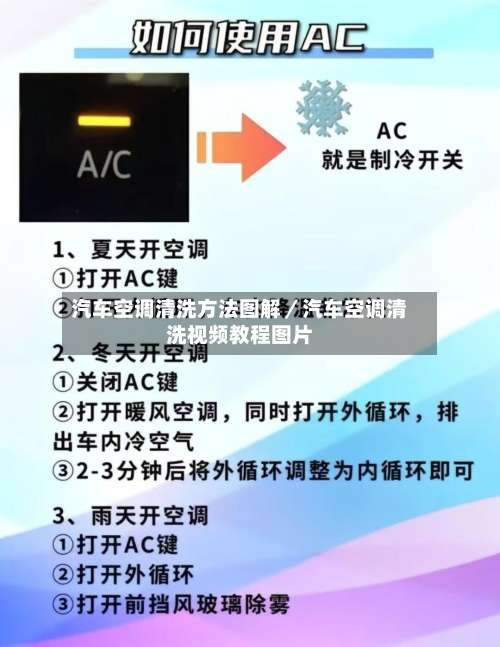 汽车空调清洗方法图解／汽车空调清洗视频教程图片-第1张图片