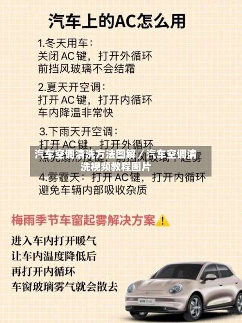 汽车空调清洗方法图解／汽车空调清洗视频教程图片-第2张图片