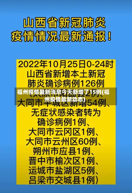 福州疫情最新消息今天新增了15例(福州疫情最新动态)-第1张图片