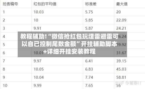 教程辅助!“微信抢红包玩埋雷避雷可以自已控制尾数金额	”开挂辅助脚本+详细开挂安装教程-第1张图片
