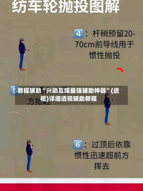教程辅助“兴动互娱最强辅助神器”(透视)详细透视辅助教程-第1张图片
