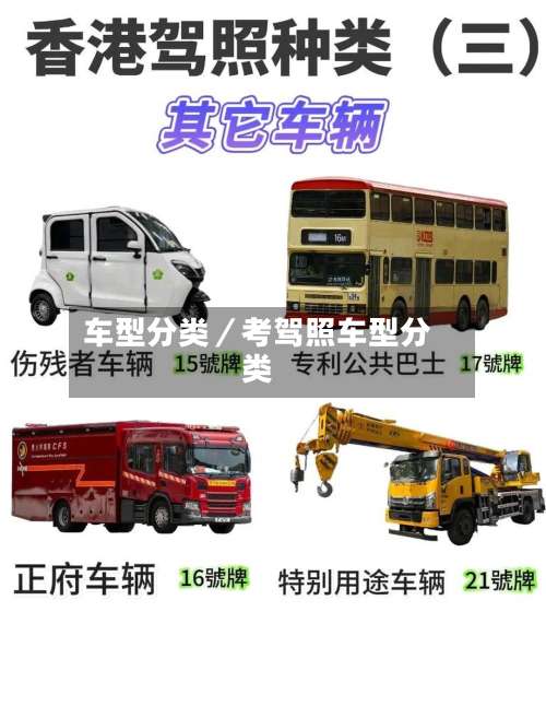 车型分类／考驾照车型分类-第2张图片