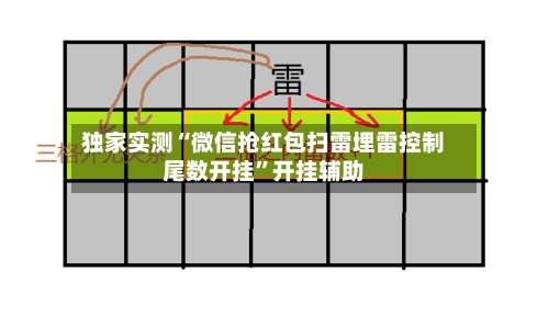 独家实测“微信抢红包扫雷埋雷控制尾数开挂”开挂辅助-第1张图片