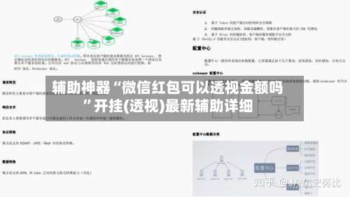 辅助神器“微信红包可以透视金额吗”开挂(透视)最新辅助详细-第2张图片