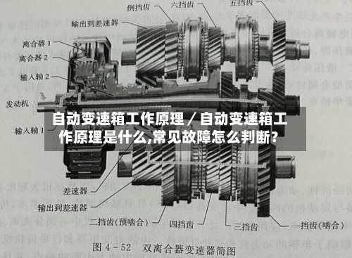 自动变速箱工作原理／自动变速箱工作原理是什么,常见故障怎么判断？-第1张图片