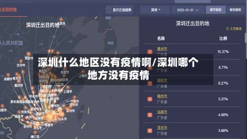 深圳什么地区没有疫情啊/深圳哪个地方没有疫情-第1张图片