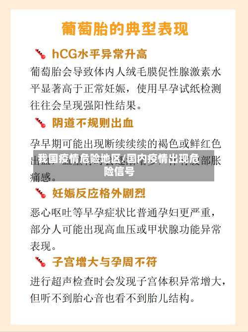 我国疫情危险地区/国内疫情出现危险信号-第1张图片