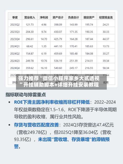 强力推荐“微信小程序家乡大贰透视”开挂辅助脚本+详细开挂安装教程-第2张图片