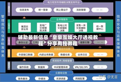 辅助最新信息“皇豪互娱大厅透视教程”分享用挂教程-第3张图片