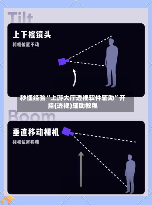 秒懂经验“上游大厅透视软件辅助	”开挂(透视)辅助教程-第1张图片