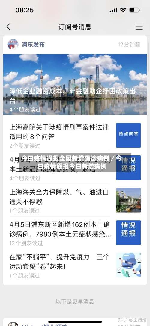 今日疫情通报全国新增确诊病例／今日疫情通报今日新增病例-第1张图片