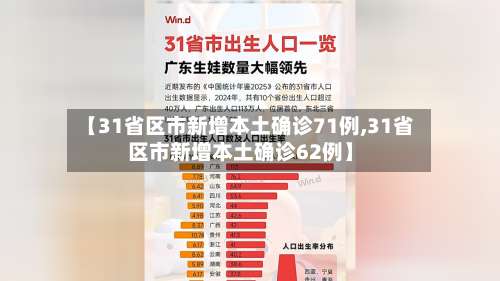 【31省区市新增本土确诊71例,31省区市新增本土确诊62例】-第1张图片