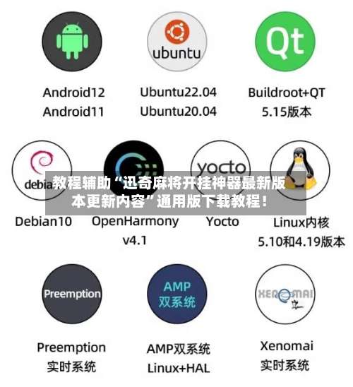 教程辅助“迅奇麻将开挂神器最新版本更新内容	”通用版下载教程！-第1张图片