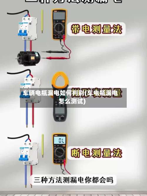 车辆电瓶漏电如何判别(车电瓶漏电怎么测试)-第1张图片