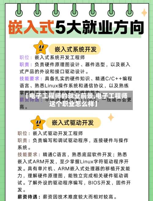 【电子工程师的就业前景,电子工程师这个职业怎么样】-第2张图片