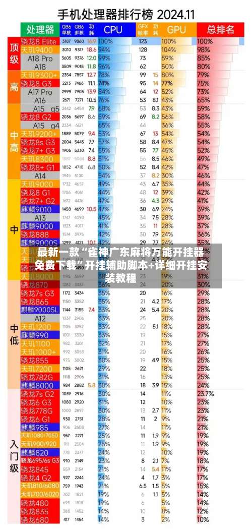 最新一款“雀神广东麻将万能开挂器免费下载	”开挂辅助脚本+详细开挂安装教程-第1张图片