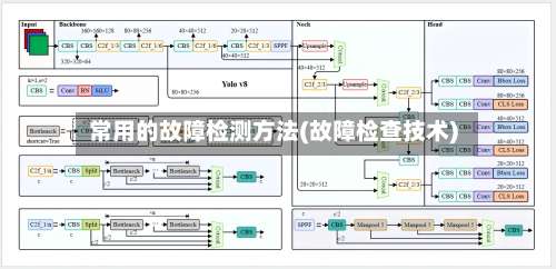 常用的故障检测方法(故障检查技术)-第2张图片