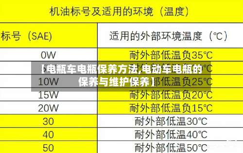 【电瓶车电瓶保养方法,电动车电瓶的保养与维护保养】-第2张图片