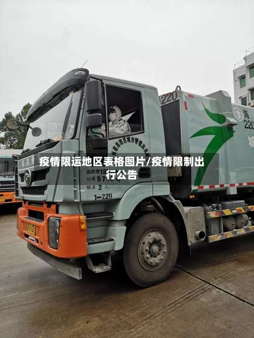 疫情限运地区表格图片/疫情限制出行公告-第1张图片