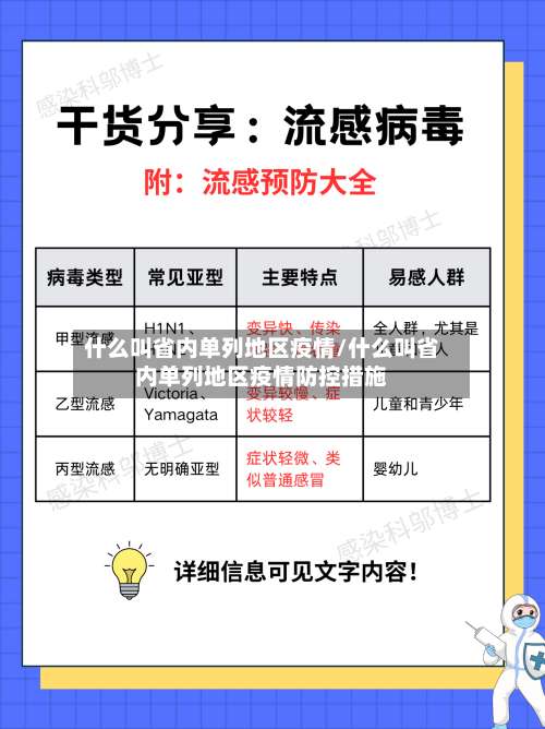 什么叫省内单列地区疫情/什么叫省内单列地区疫情防控措施-第2张图片