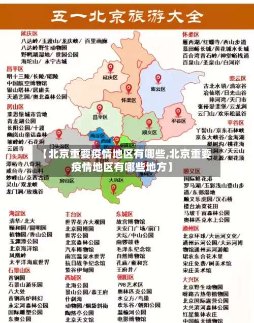 【北京重要疫情地区有哪些,北京重要疫情地区有哪些地方】-第1张图片