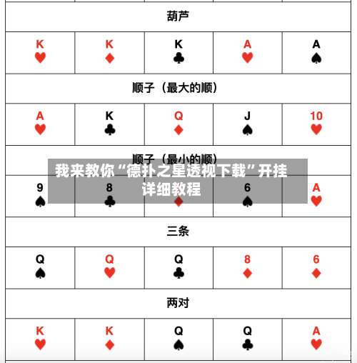 我来教你“德扑之星透视下载”开挂详细教程-第2张图片