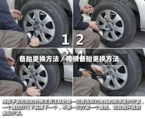 备胎更换方法／传祺备胎更换方法-第1张图片