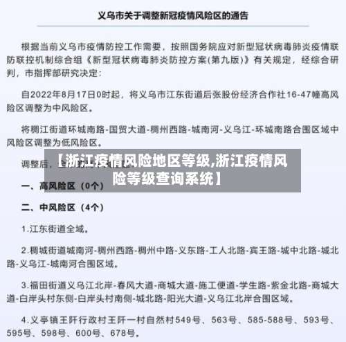 【浙江疫情风险地区等级,浙江疫情风险等级查询系统】-第1张图片