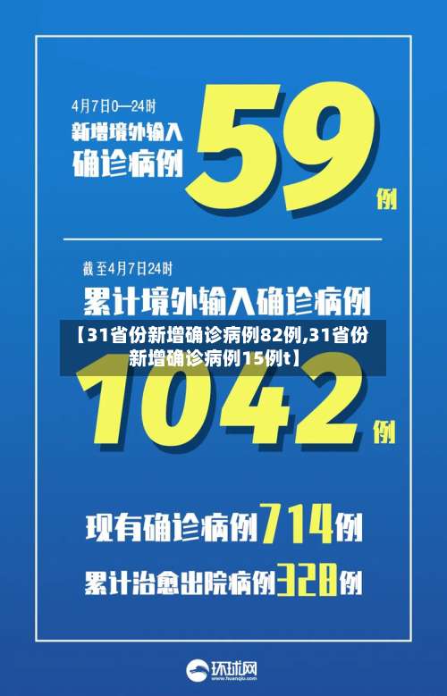 【31省份新增确诊病例82例,31省份新增确诊病例15例t】-第2张图片