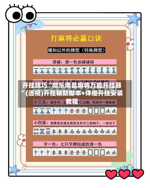 开挂技巧“微乐南昌麻将万能开挂器”(透视)开挂辅助脚本+详细开挂安装教程-第1张图片