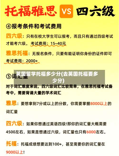 英国留学托福多少分(去英国托福要多少分)-第1张图片