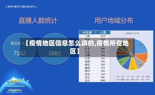 【疫情地区信息怎么填的,疫情所在地区】-第1张图片