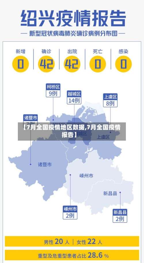 【7月全国疫情地区数据,7月全国疫情报告】-第2张图片