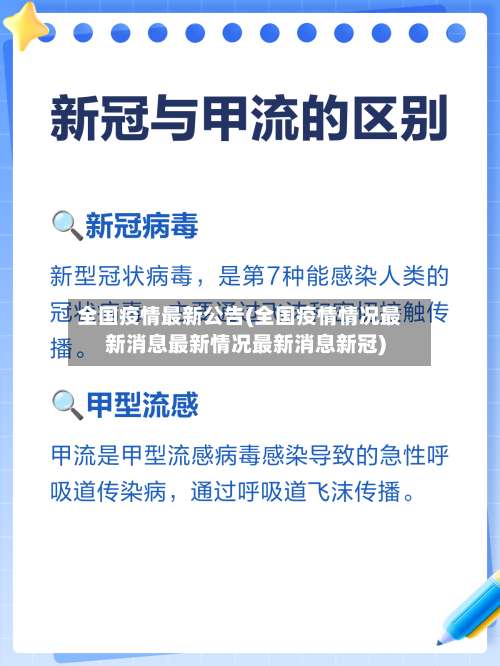 全国疫情最新公告(全国疫情情况最新消息最新情况最新消息新冠)-第2张图片