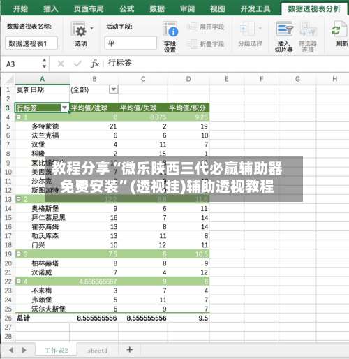 教程分享“微乐陕西三代必赢辅助器免费安装”(透视挂)辅助透视教程-第1张图片