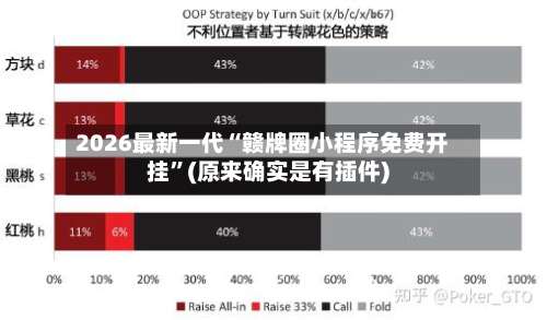 2026最新一代“赣牌圈小程序免费开挂”(原来确实是有插件)-第3张图片