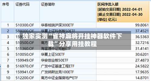 独家实测“雀神麻将开挂神器软件下载”分享用挂教程-第1张图片