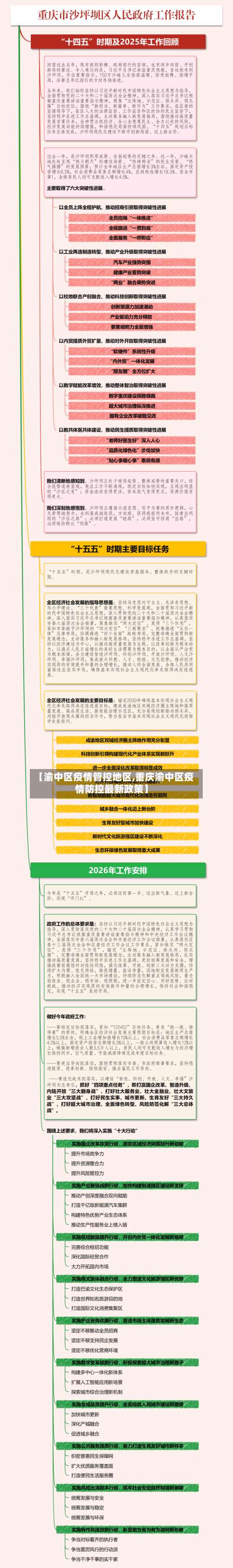 【渝中区疫情管控地区,重庆渝中区疫情防控最新政策】-第3张图片