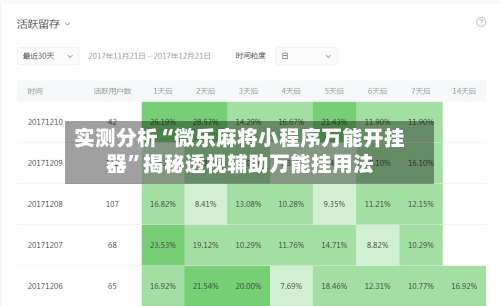 实测分析“微乐麻将小程序万能开挂器”揭秘透视辅助万能挂用法-第3张图片