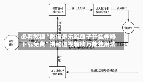必看教程“微信多乐跑胡子开挂神器下载免费”揭秘透视辅助万能挂用法-第2张图片