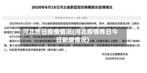 河北昨日疫情情况(河北疫情昨日今日新增情况)-第1张图片