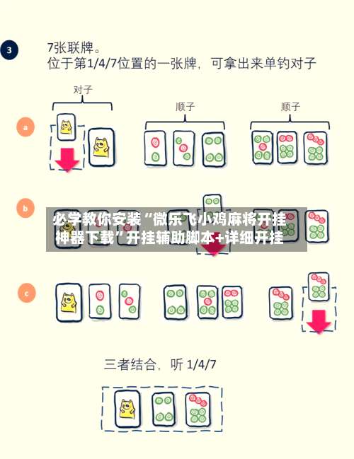 必学教你安装“微乐飞小鸡麻将开挂神器下载”开挂辅助脚本+详细开挂-第2张图片