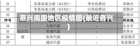 嘉兴周围地区疫情图(最近嘉兴)-第1张图片