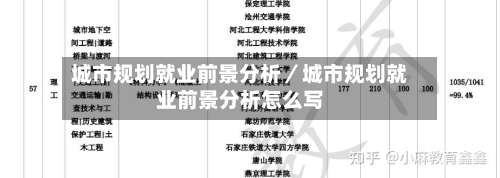 城市规划就业前景分析／城市规划就业前景分析怎么写-第1张图片