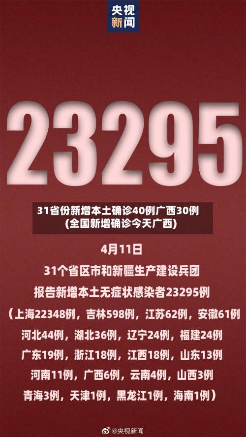 31省份新增本土确诊40例广西30例(全国新增确诊今天广西)-第1张图片