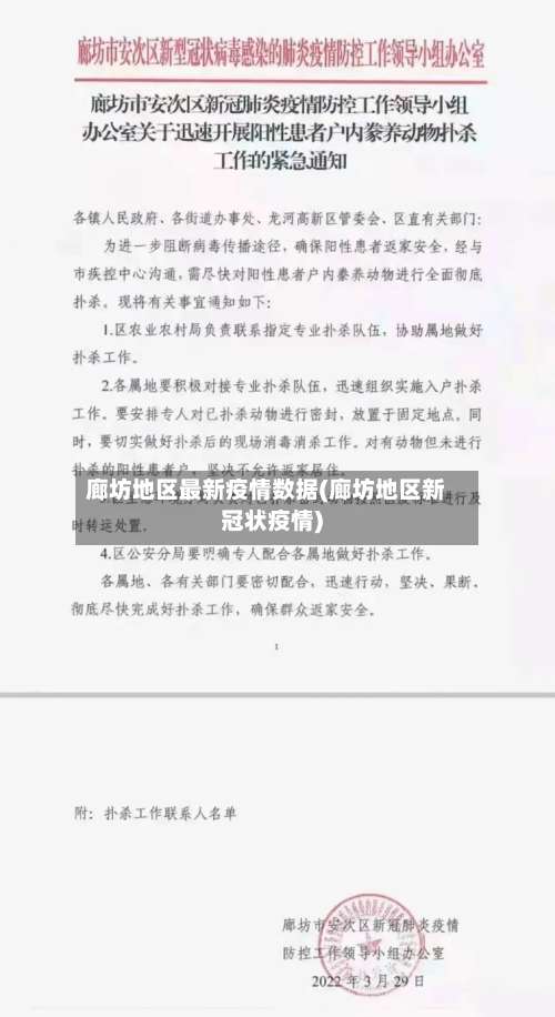 廊坊地区最新疫情数据(廊坊地区新冠状疫情)-第2张图片