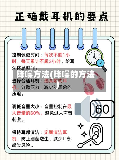 降噪方法(降噪的方法)-第1张图片