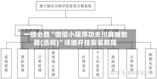 一键必胜“微信小程序功夫川麻辅助器(透视)	”详细开挂安装教程-第1张图片