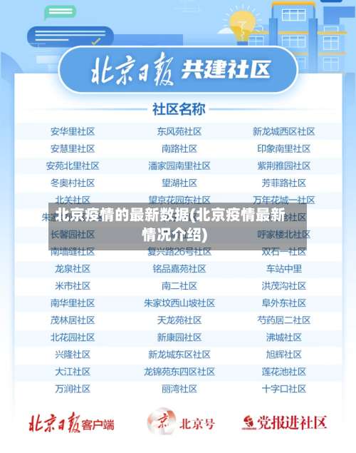 北京疫情的最新数据(北京疫情最新情况介绍)-第1张图片